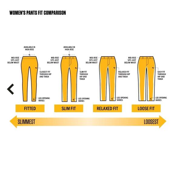 Carhartt Force Relaxed-Fit Ripstop Work Pants In Carhartt Brown Womens Size XS - Picture 15 of 15